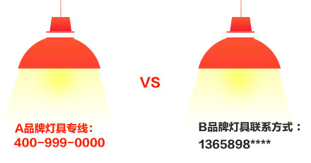 智网科技_400电话_企业形象